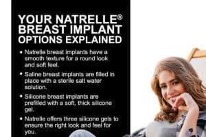 Infographic explaining Natrelle breast implants options