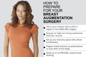 Infographic explaining How to Prepare for Your Breast Augmentation Surgery