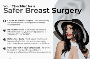 Infographic highlighting a checklist for a safer breast surgery